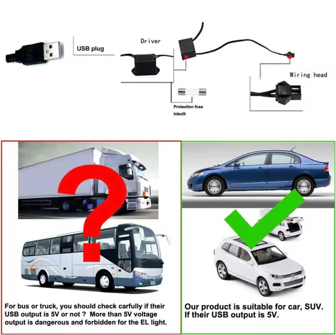 5M Car Interior Led Strip Light Neon EL Wiring Decorative Lamp For Auto DIY Flexible Ambient Light USB Party Atmosphere Diode